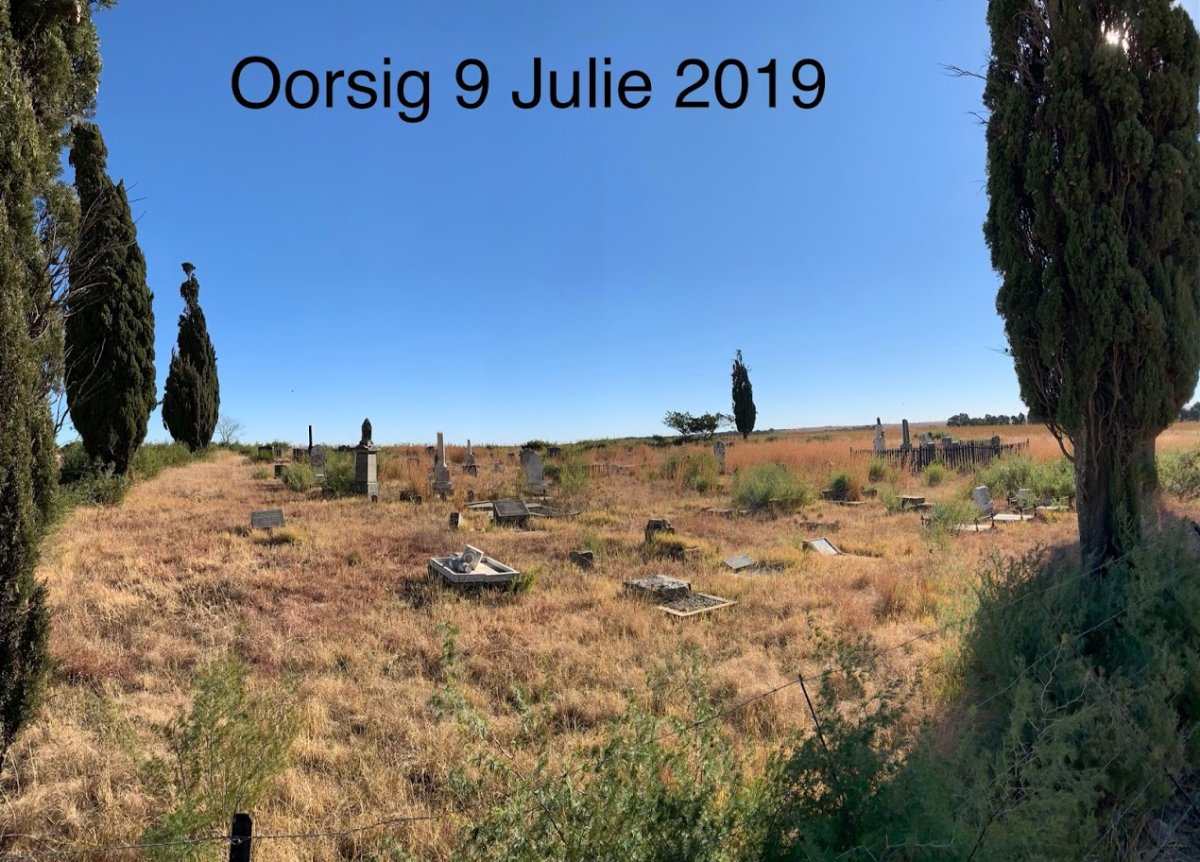 3. Overview / Oorsig