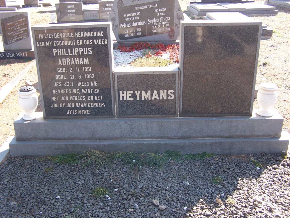 HEYMANS Phillipus Abraham 1951-1982
