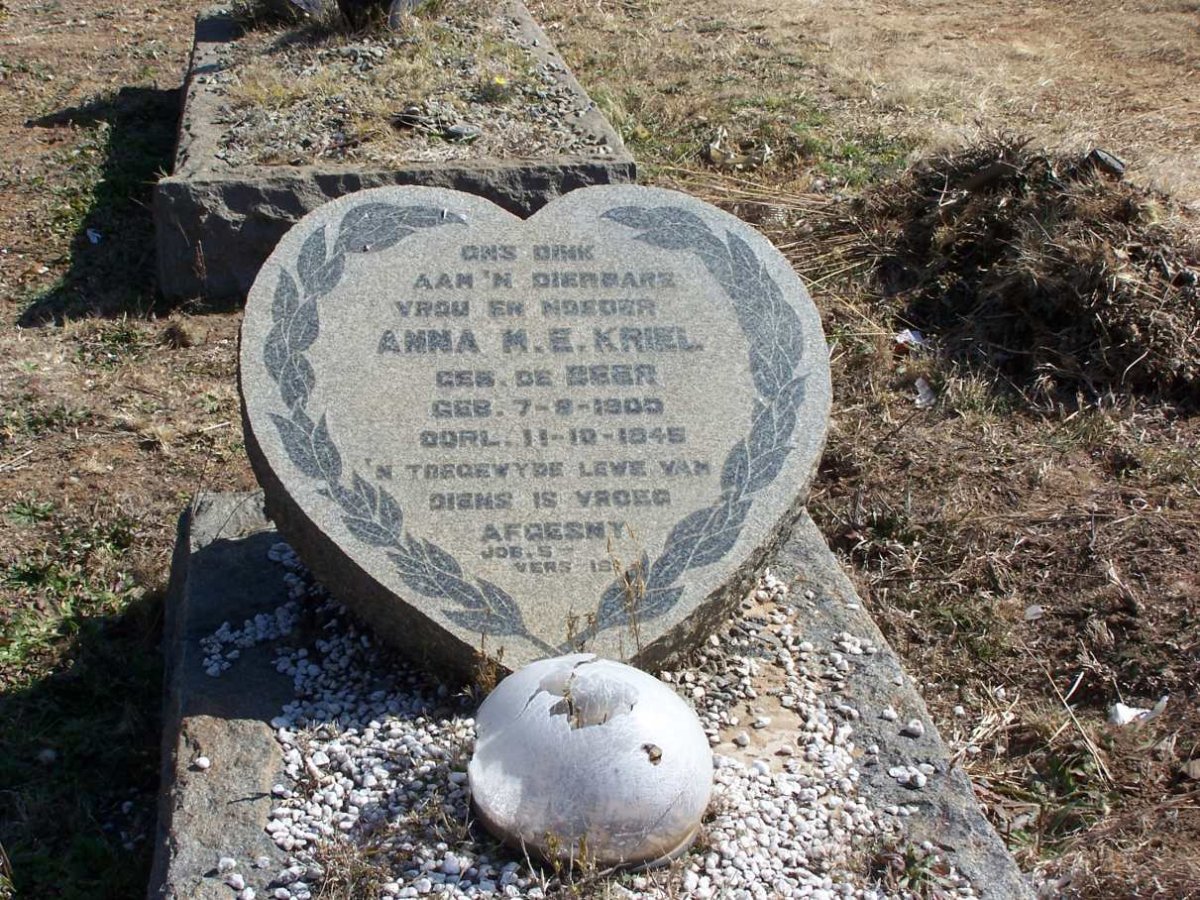 KRIEL Anna M.E. nee DE BEER 1900-1945