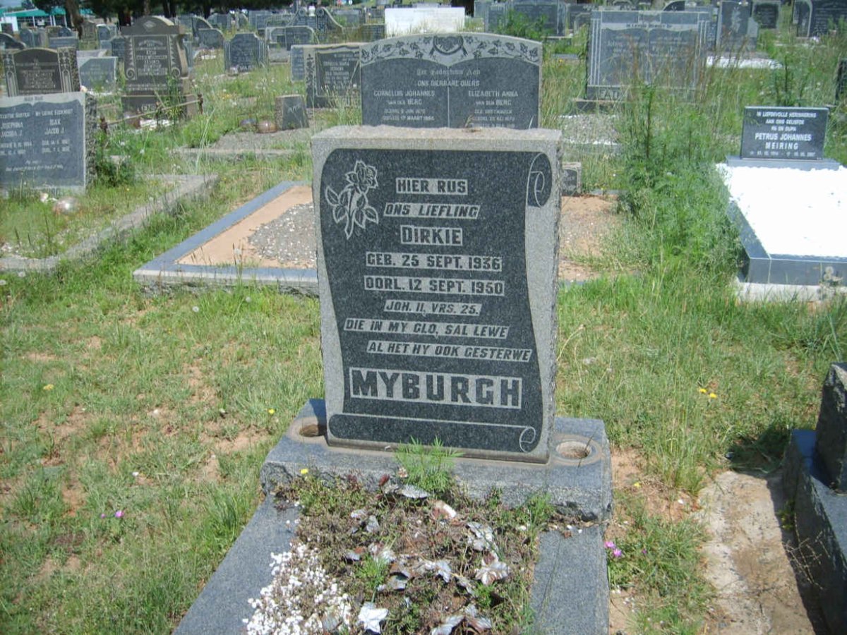 MYBURGH Dirkie 1936-1950