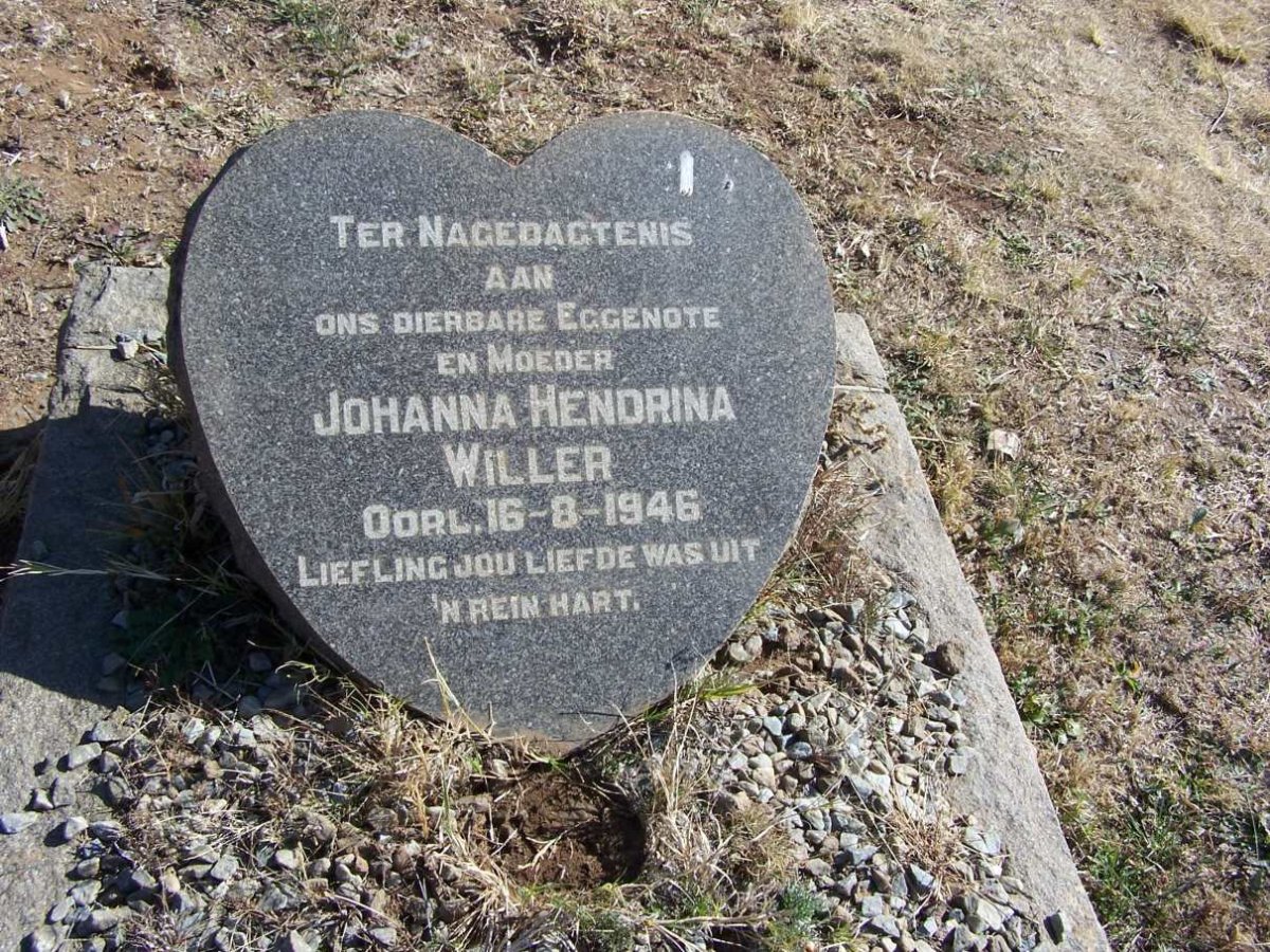 WILLER Johanna Hendrina -1946