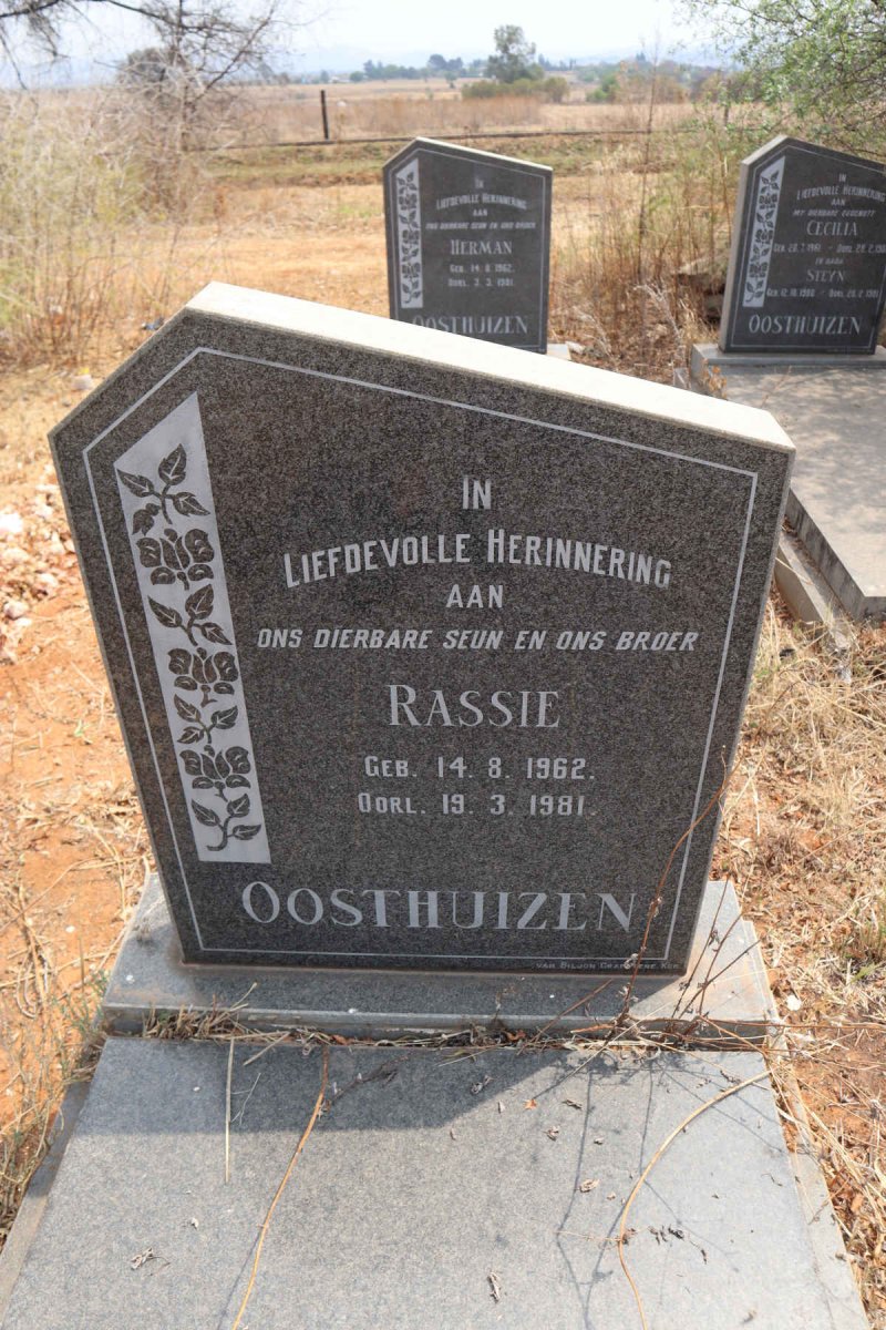 OOSTHUIZEN Rassie 1962-1981