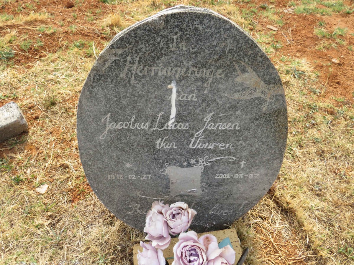 VUUREN Jacobus Lukas, Jansen van 1978-2001