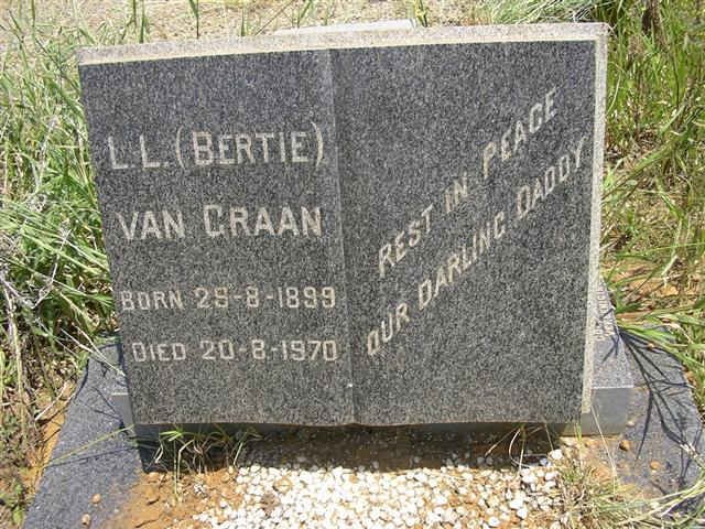 GRAAN L.L., van 1899-1970