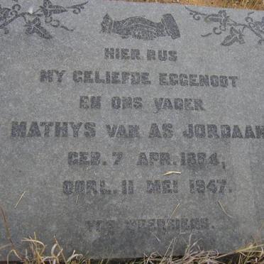 JORDAAN Mathys van As 1884-1947