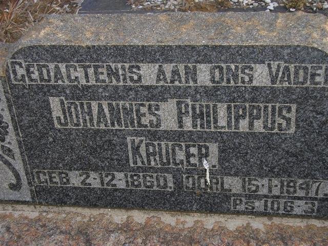 KRUGER Johannes Philippus 1860-1947
