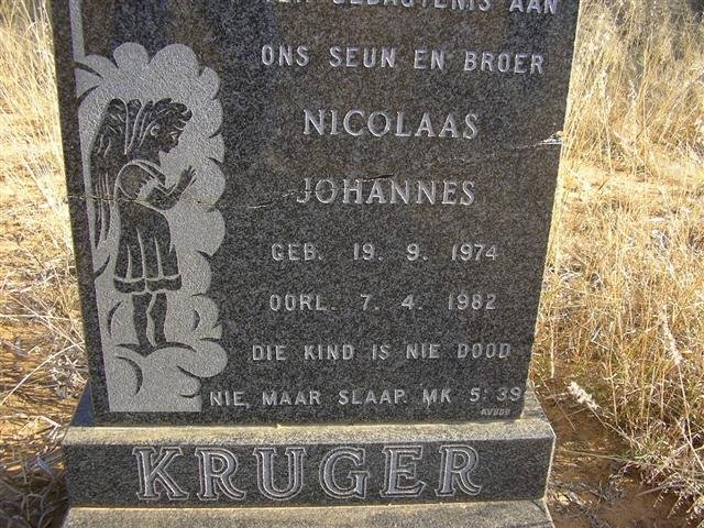KRUGER Nicolaas Johannes 1974-1982