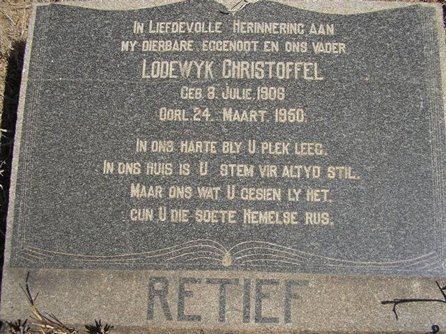 RETIEF Lodewyk Christoffel 1906-1950