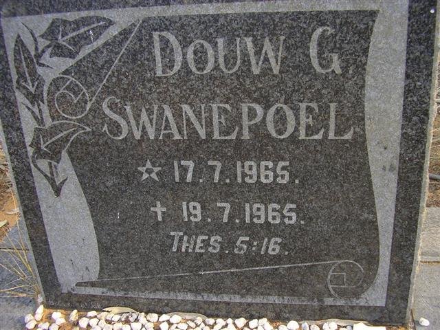 SWANEPOEL Douw G. 1965-1965