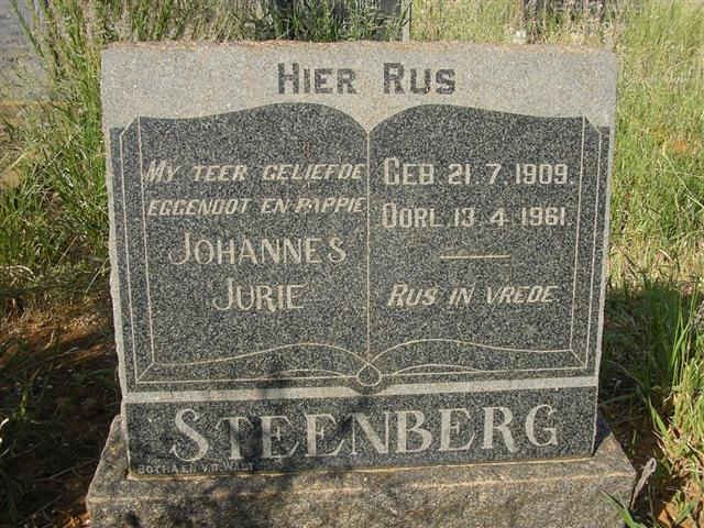 STEENBERG Johannes Jurie 1909-1961
