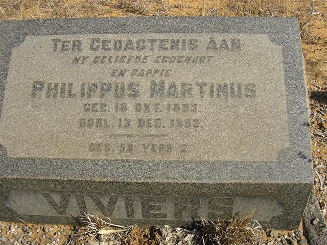 VIVIERS Philippus Martinus 1883-1953