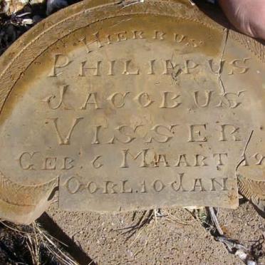 VISSER Philippus Jacobus 1921-?