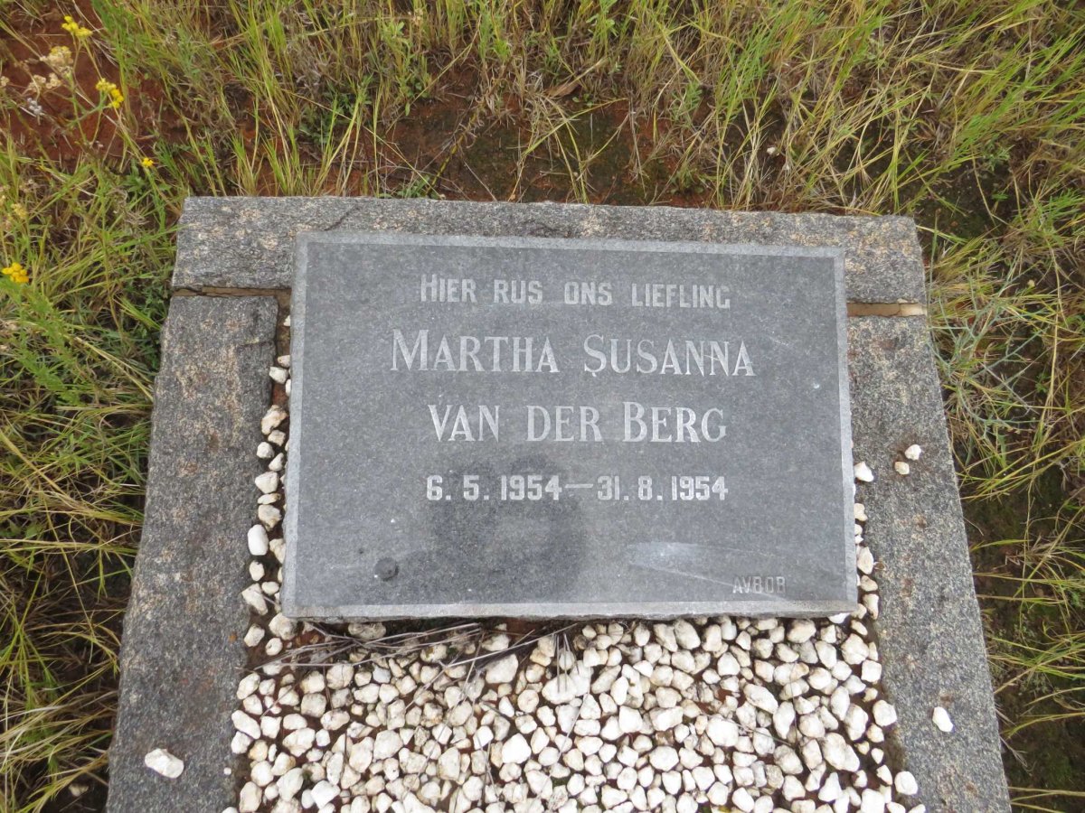 BERG Martha Susanna, van der 1954-1954