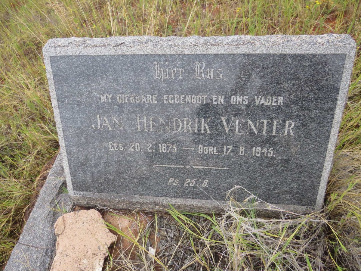 VENTER Jan Hendrik 1875-1945