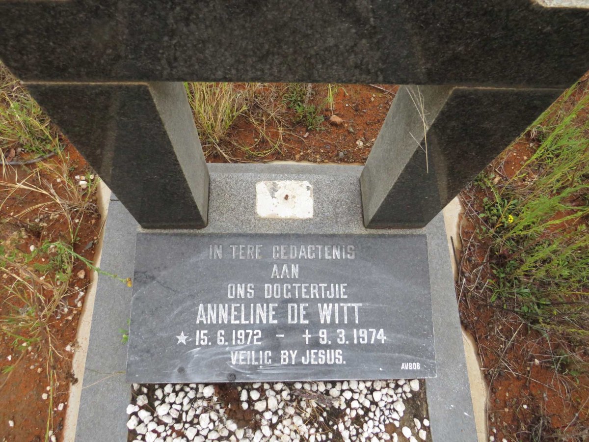 WITT Anneline, de 1972-1974