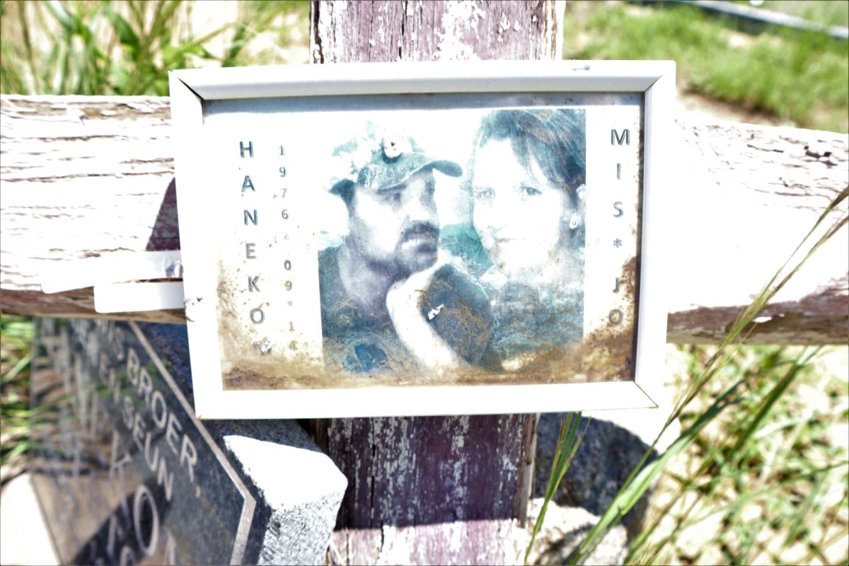 HANEKOM Berto 1976-2018