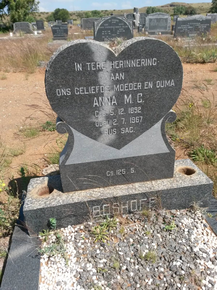 BOSHOFF Anna M.C. 1892-1967