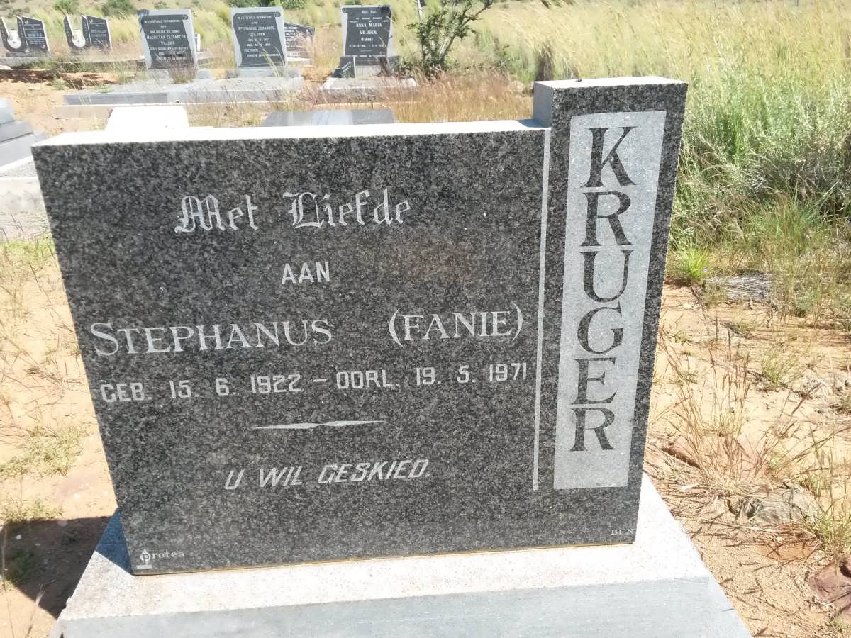 KRUGER Stephanus 1922-1971