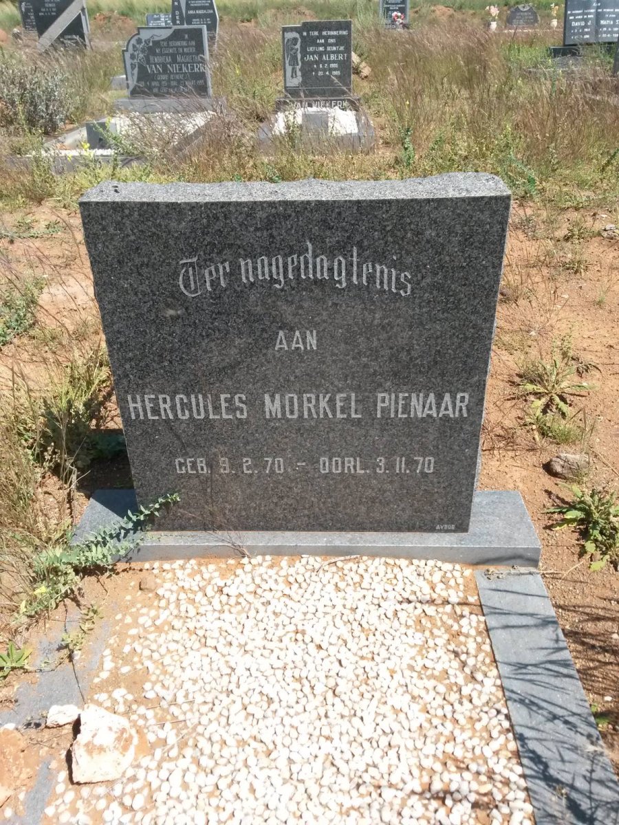 PIENAAR Hercules Morkel 1970-1970