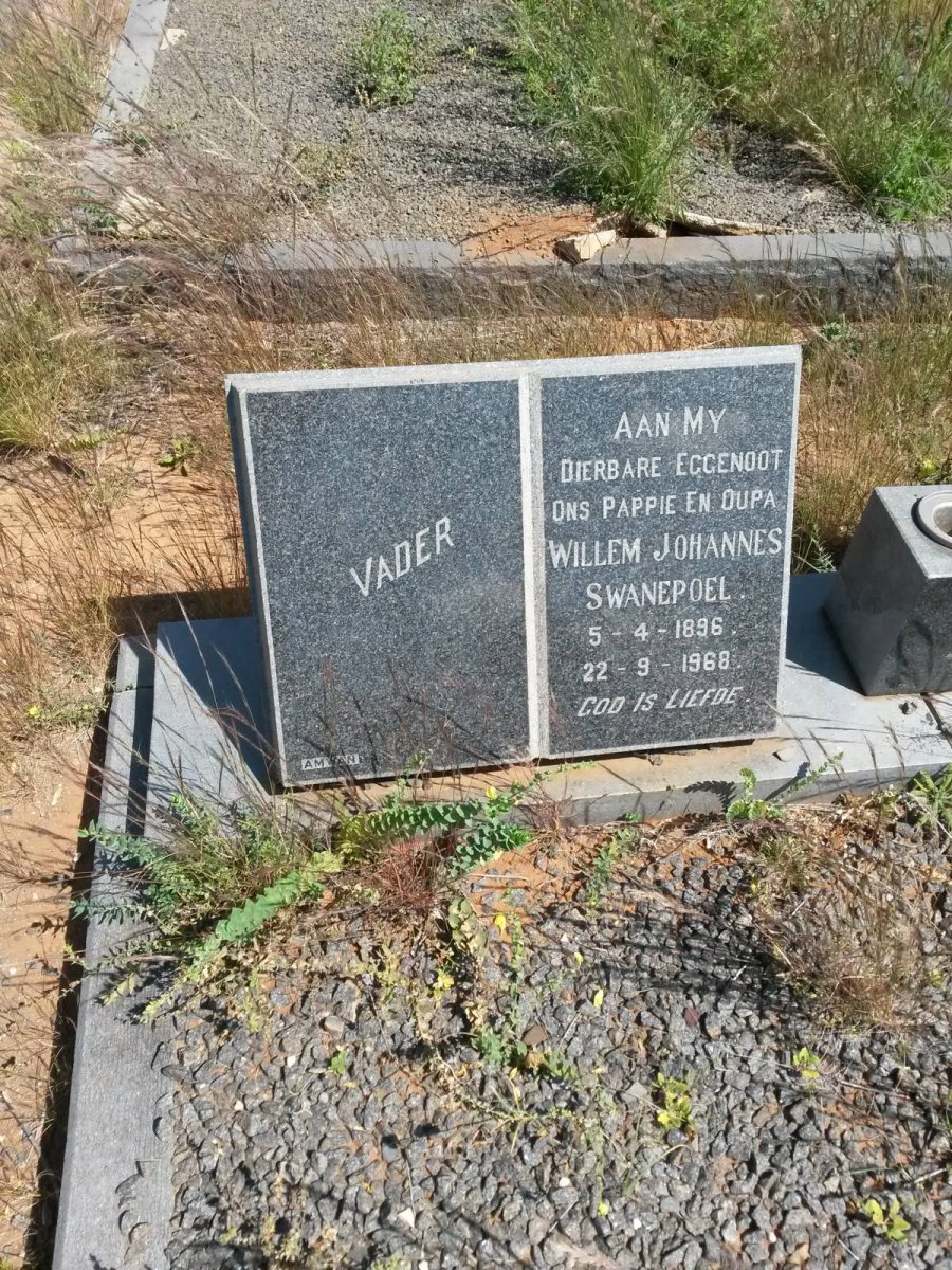 SWANEPOEL Willem Johannes 1896-1968