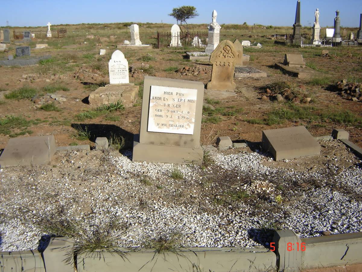 5. Overview
