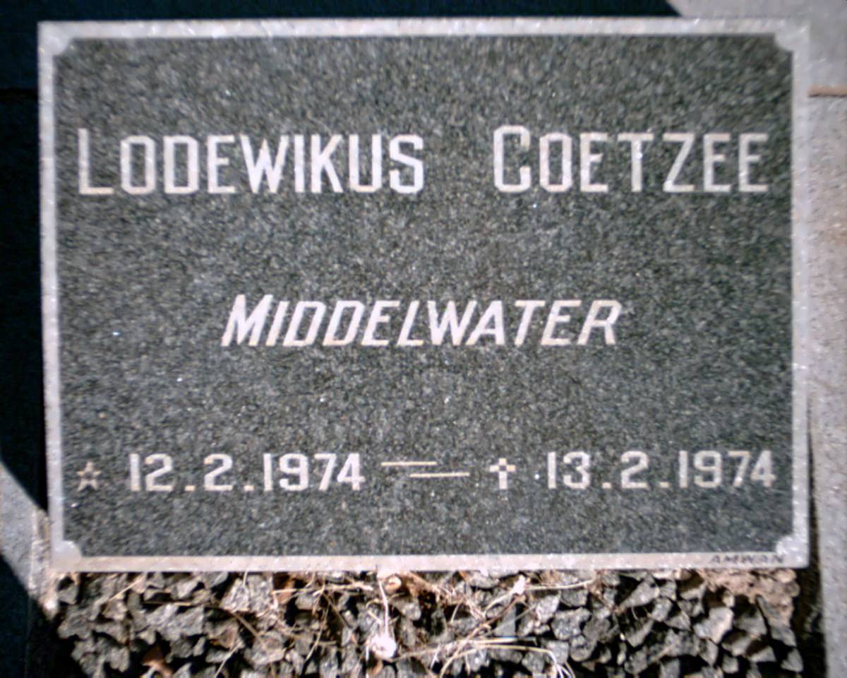 COETZEE Lodewikus 1974-1974