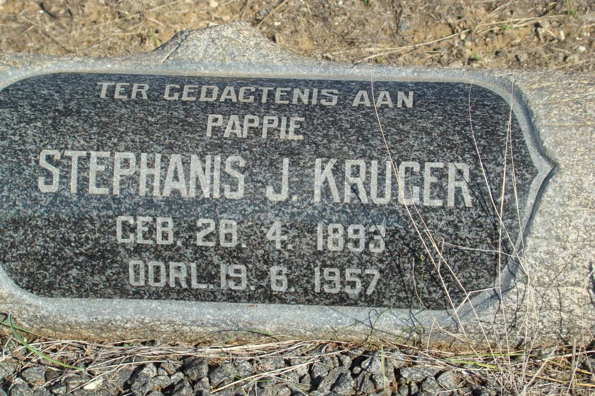 KRUGER Stephanis J. 1893-1957 