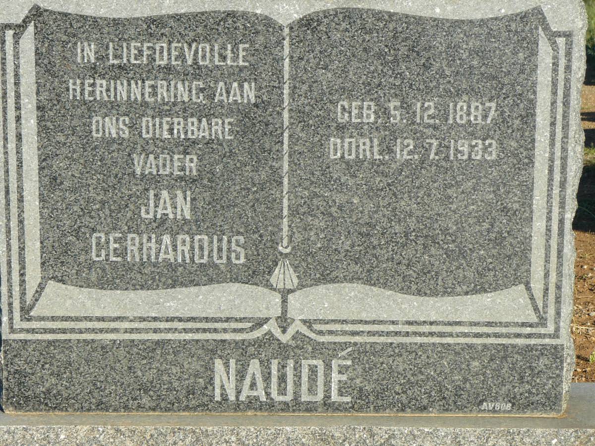 NAUDÉ Jan Gerhardus 1887-1933