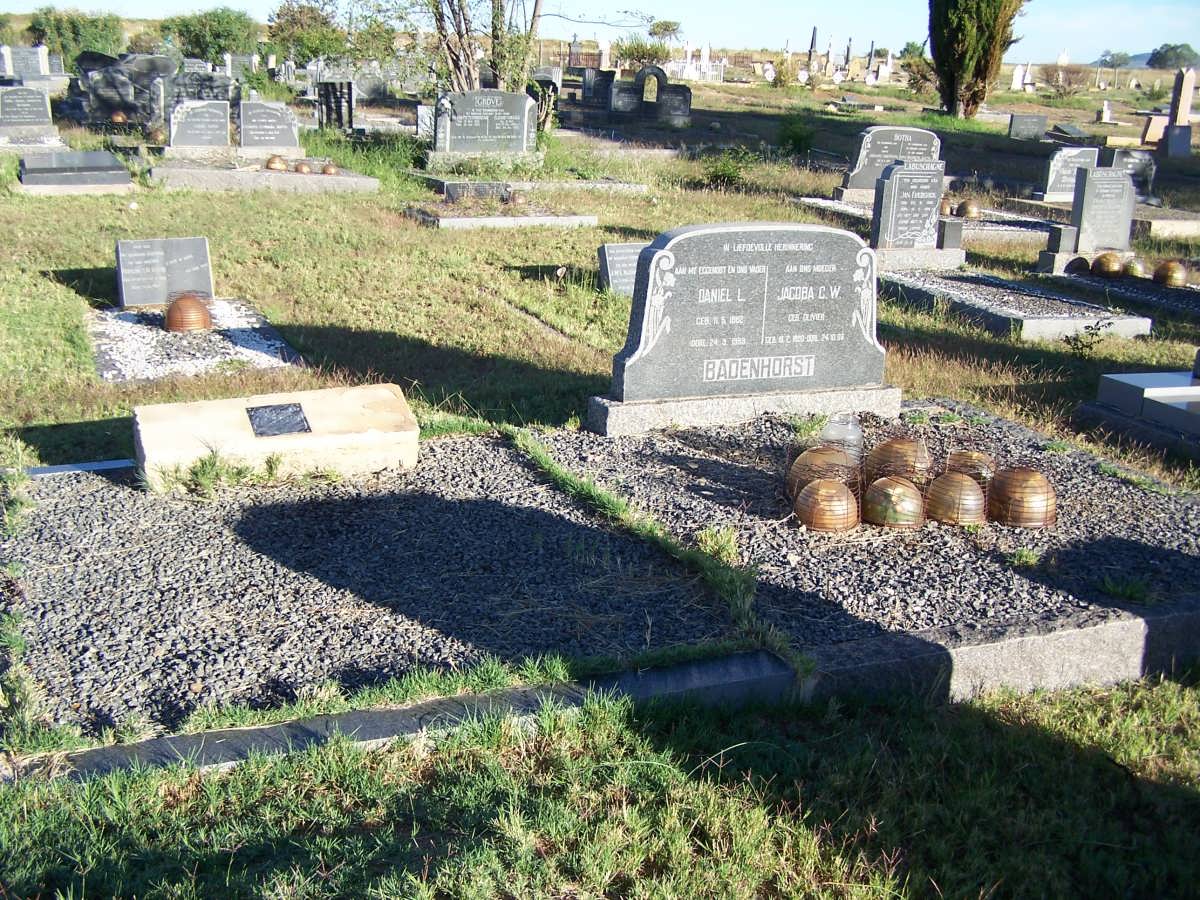 4. Overview