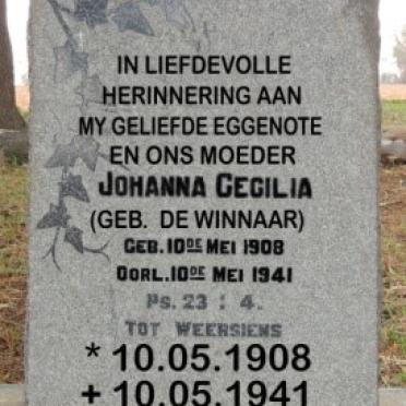 RENSBURG Johanna Cecilia, van nee DE WINNAAR 1908-1941 