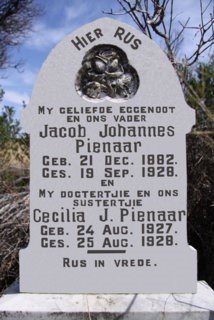 PIENAAR Jacob Johannes 1882-1928 :: PIENAAR Cecilia J. 1927-1928