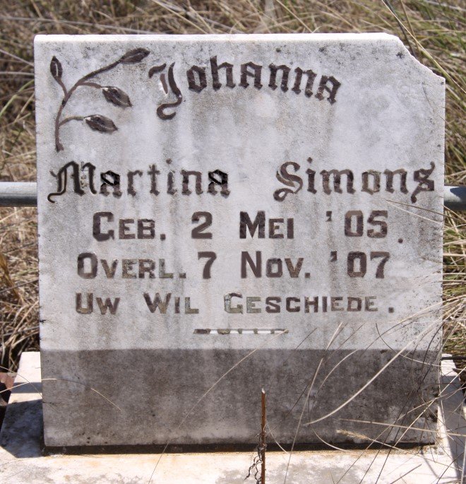SIMONS Johanna Martina 1905-1907