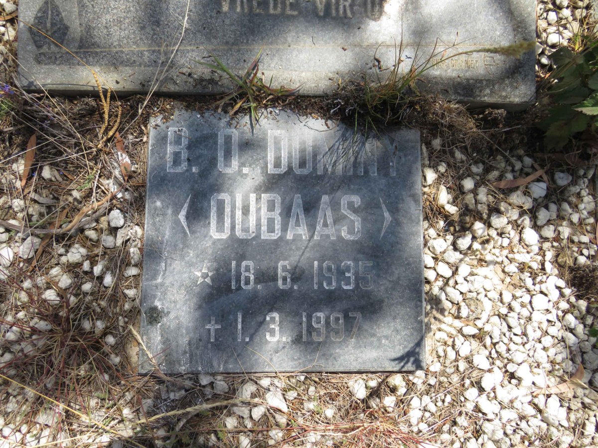 DUMINY Bartholomeus 1891-1976 :: DUMINY B.O. 1935-1997 _2