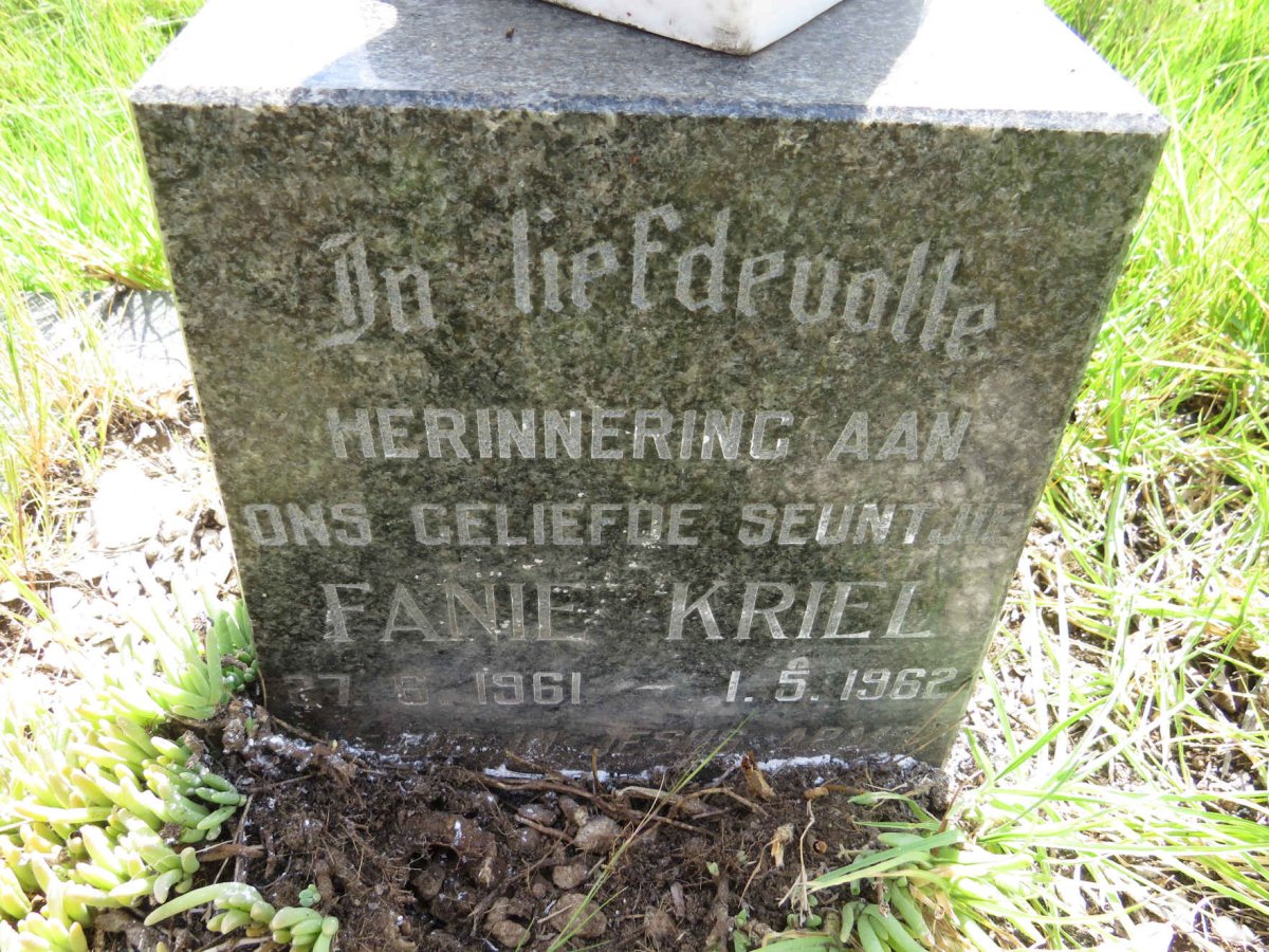 KRIEL Fanie 1961-1962