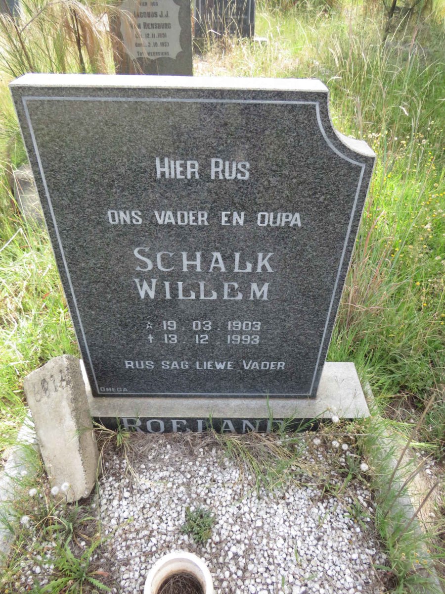 ROELAND Schalk Willem 1903-1993