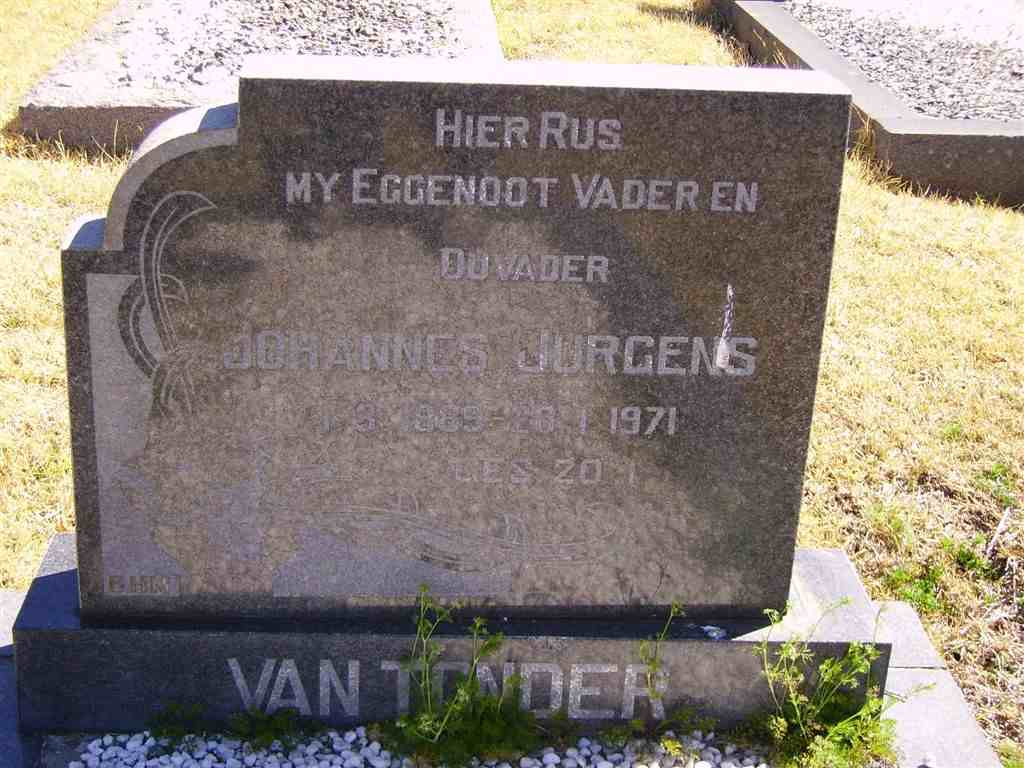 TONDER Johannes Jurgens, van 1889-1971