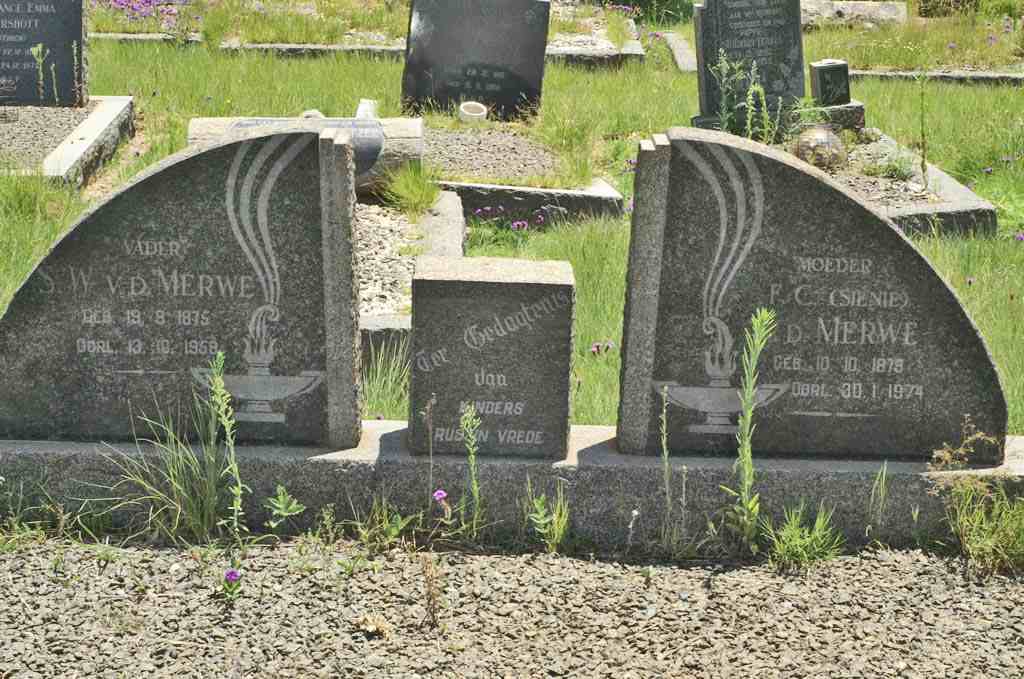 MERWE S.W., v.d. 1875-1958 &amp; F.C. 1879-1974