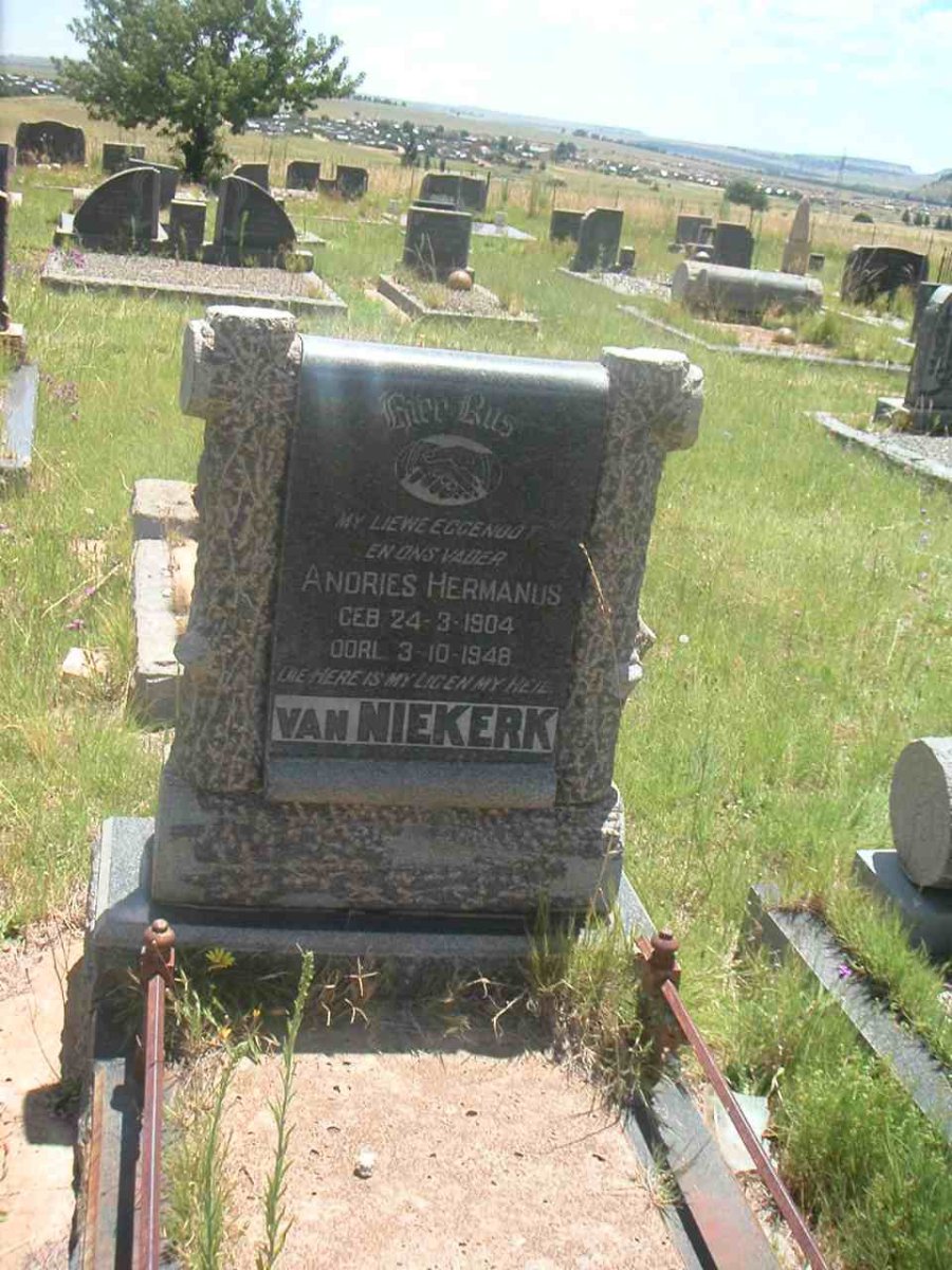NIEKERK Andries Hermanus, van 1904-1948