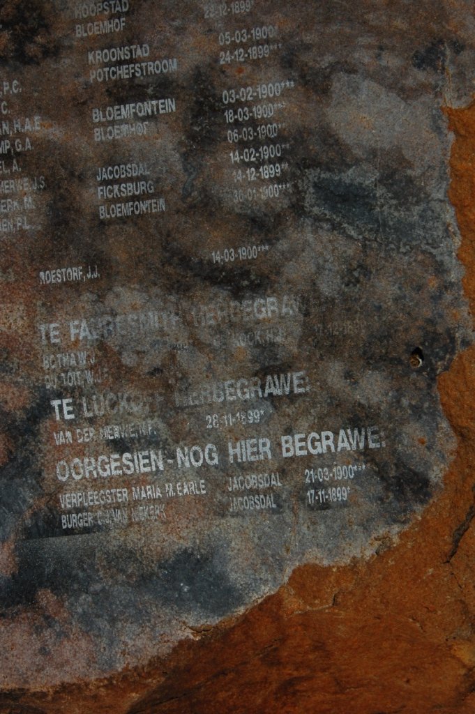 07. Name list