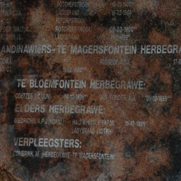 06. Name list