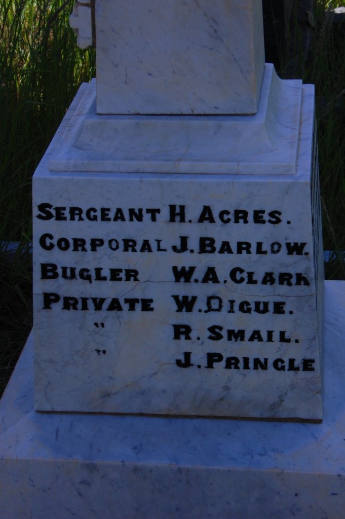 2. Name list