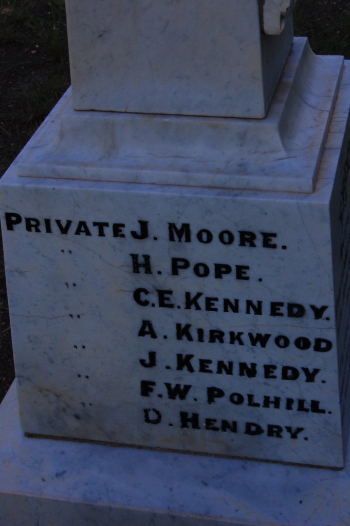 3. Name list