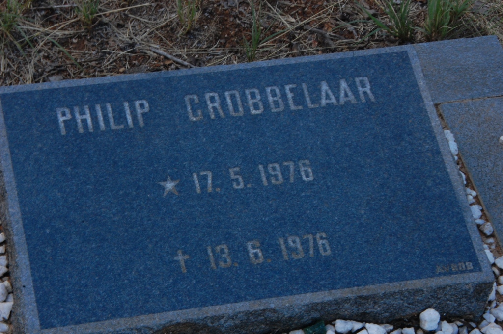 GROBBELAAR Philip 1976-1976