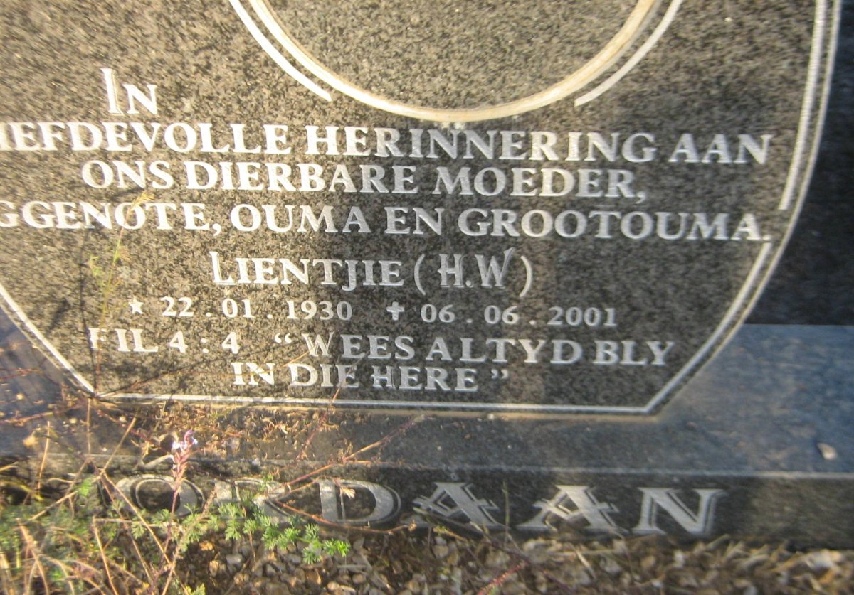 JORDAAN H.W. 1930-2001
