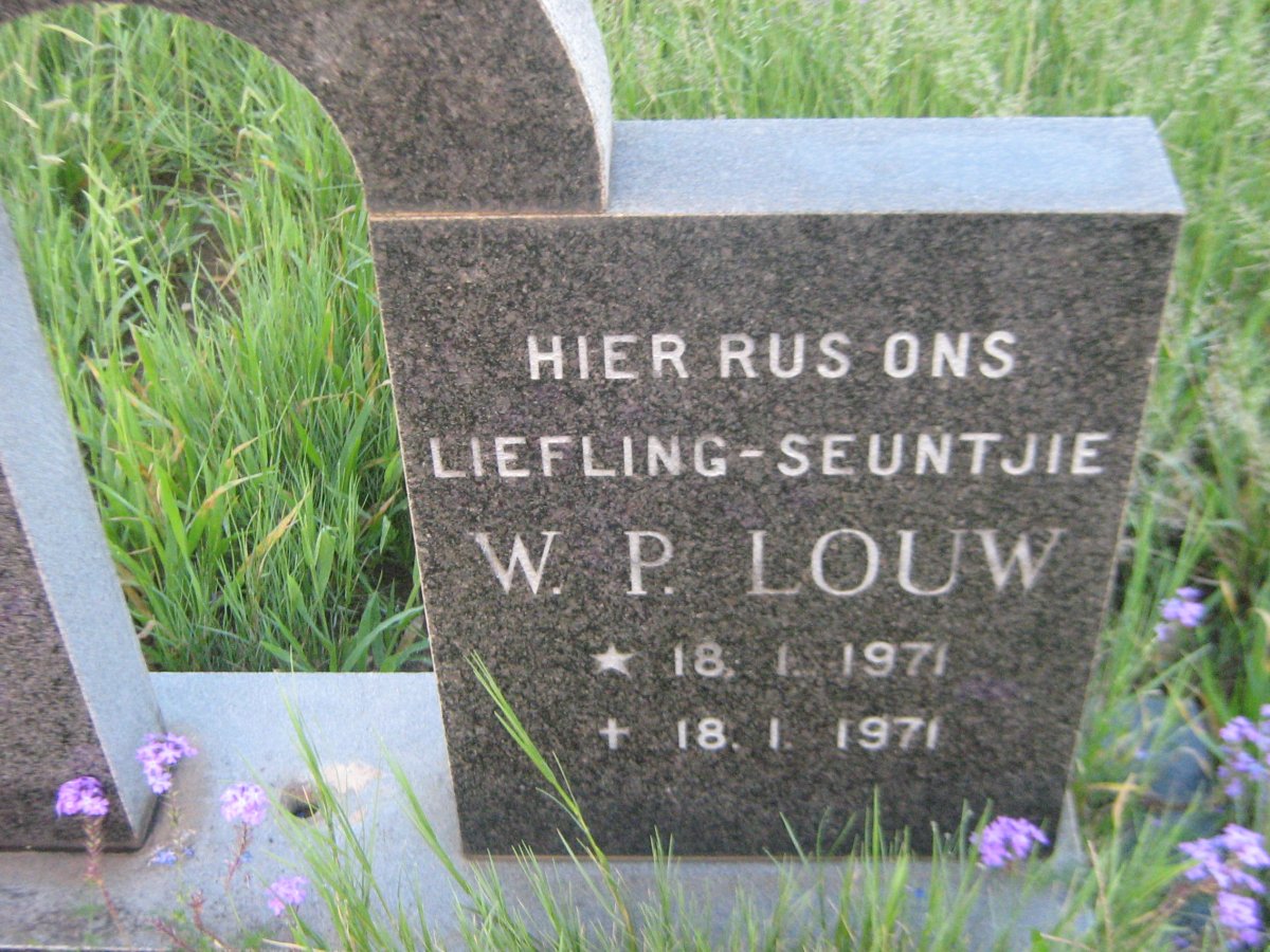 LOUW W.P. 1971-1971