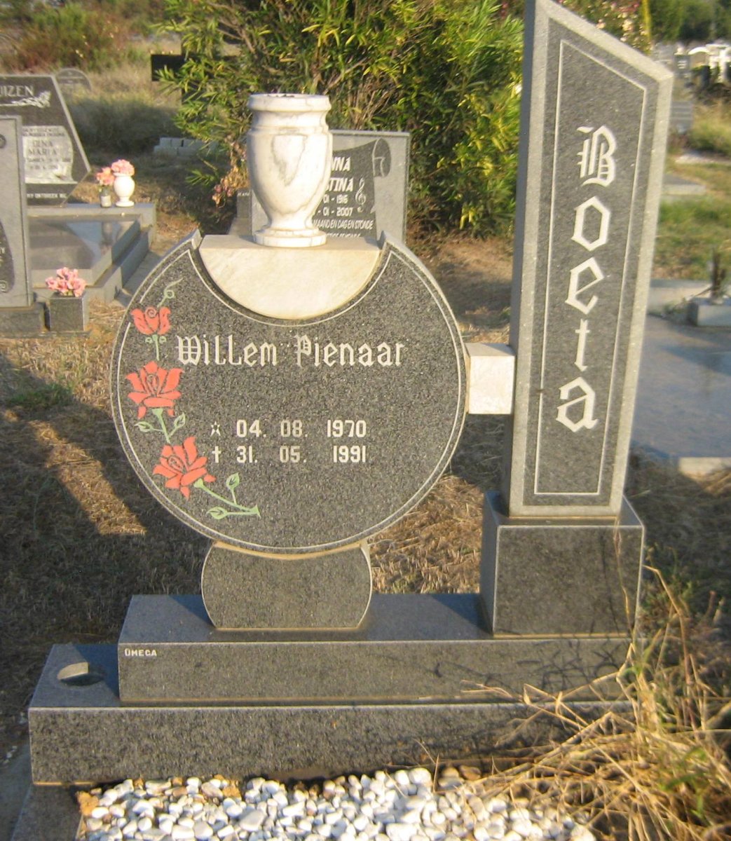 PIENAAR Willem 1970-1991