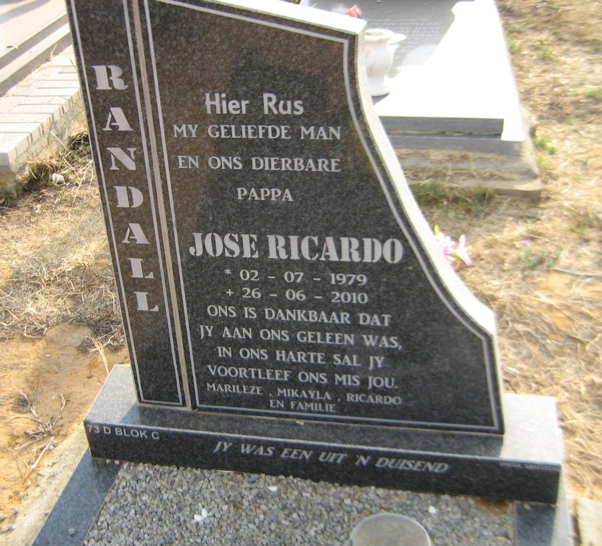 RANDALL Jose Ricardo 1979-2010