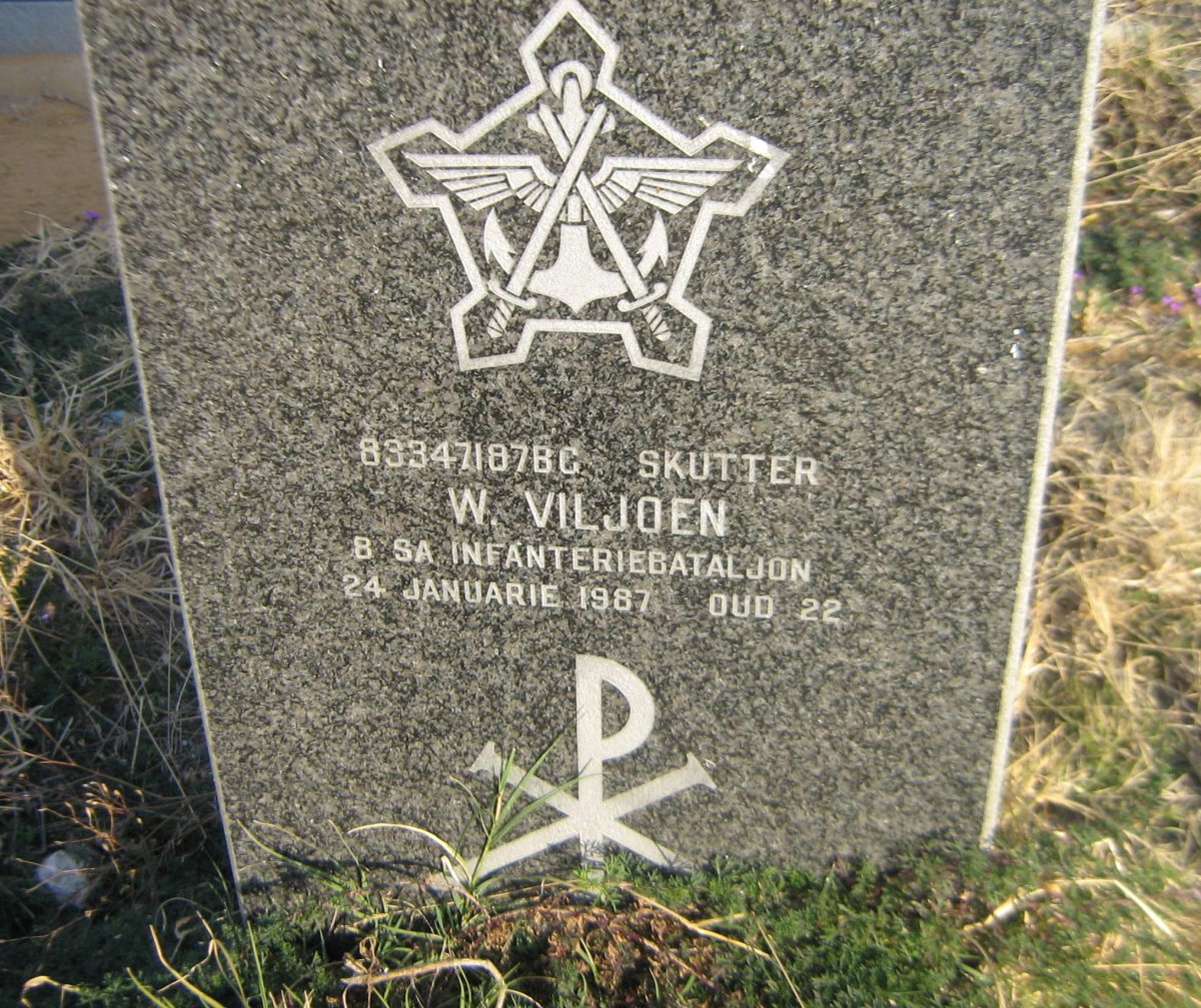 VILJOEN W. -1987
